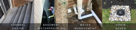 waterproofing and drainage company baltimore